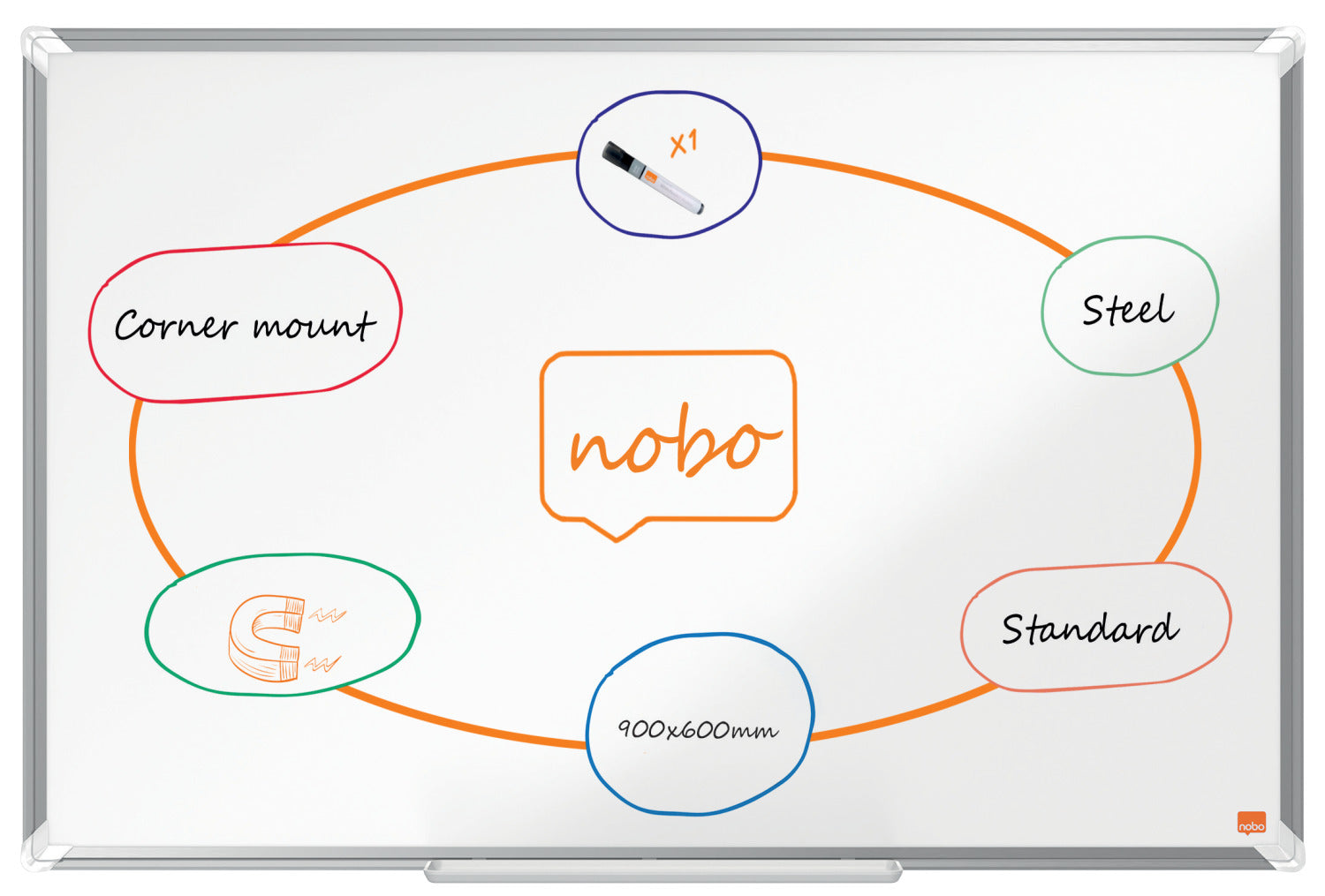 WHITEBOARD MAGNETIC OTEL LACUIT 60*90CM PREMIUM PLUS NOBO WHITEBOARD MAGNETIC OTEL LACUIT 60*90CM PREMIUM PLUS NOBO
